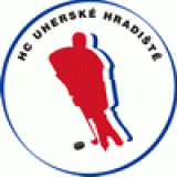 HC Uherské Hradiště logo