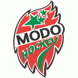 MoDo AIK logo