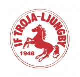 IF Troja logo