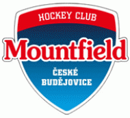 HC Mountfield definitely moves to Hradec Kralove