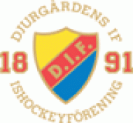 Hardy Nilsson fired by Djurgården