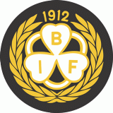 Brynäs IF logo