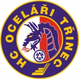 HC Zelezarny Trinec logo