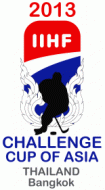 Chinese Taipei wins 2013 Challenge Cup of Asia