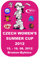 Czech Women’s Summer Cup Day 1